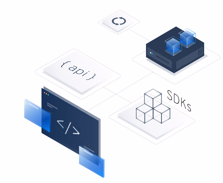 Dev automation via API and SDKs